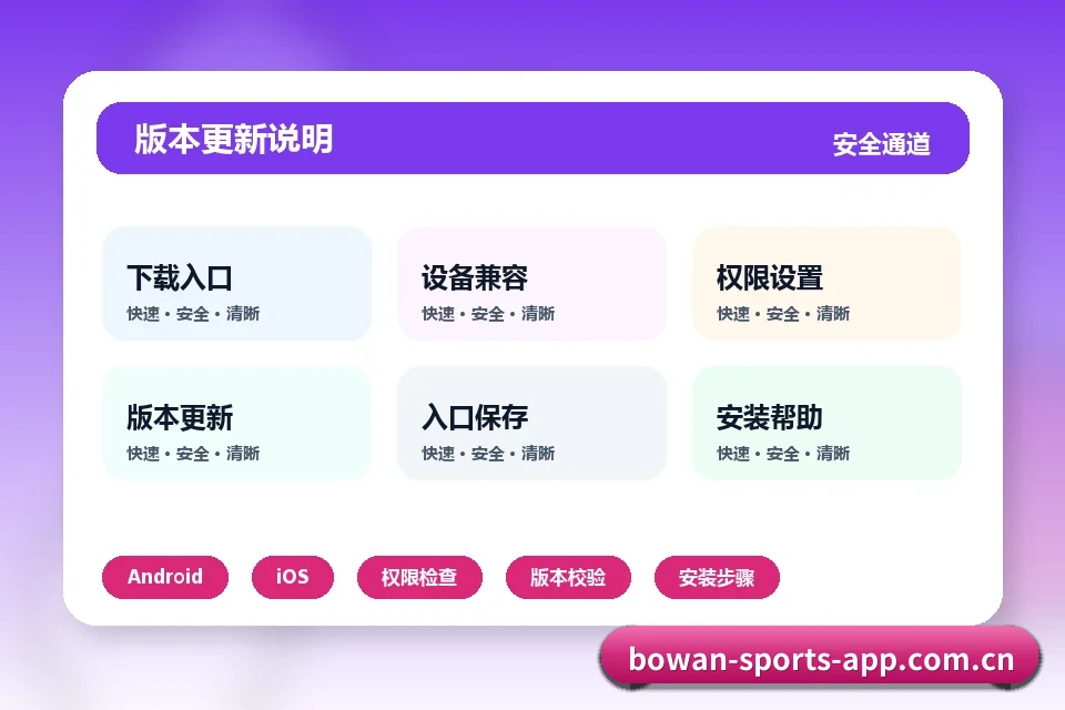 博万体育app 安装教程 关联服务路径与下一步入口