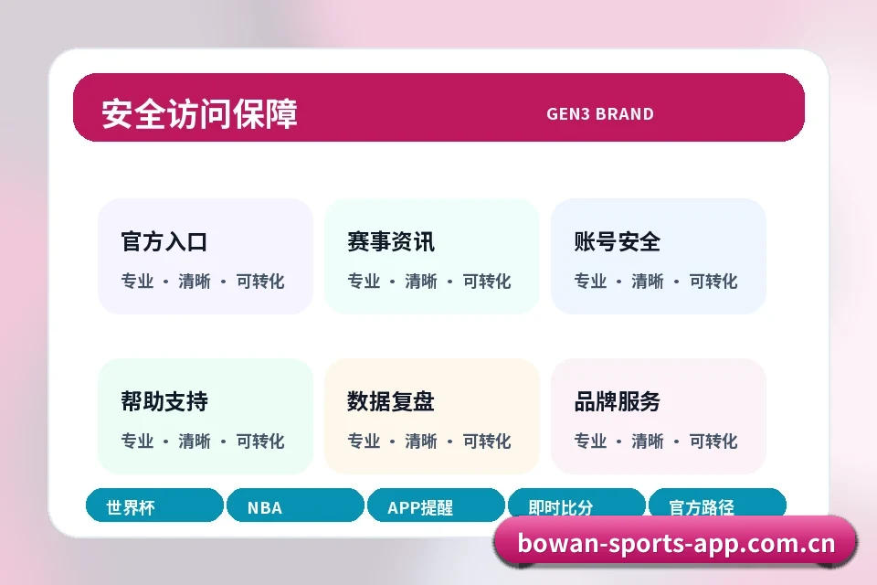博万体育app 常见问题快速处理 安全模块图